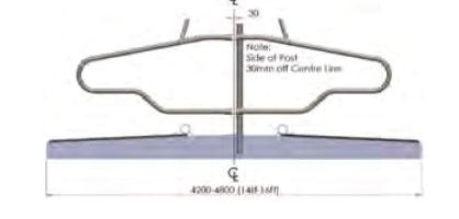 Post every 8ft/2.5m/2 spaces by Condon Engineering